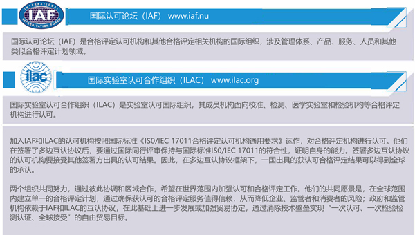 UNIDO：認(rèn)可助力實(shí)現(xiàn)聯(lián)合國2030年可持續(xù)發(fā)展目標(biāo)